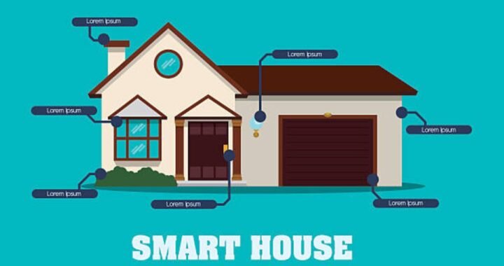What Exactly Are Smart Home Upgrades?