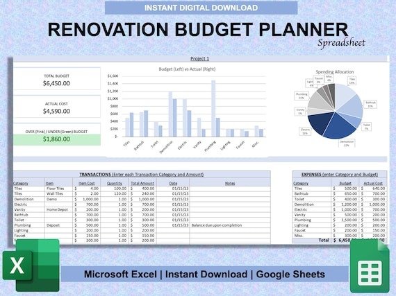 Home Renovation Budget Planner for Excel & Google Sheets | DIY ...