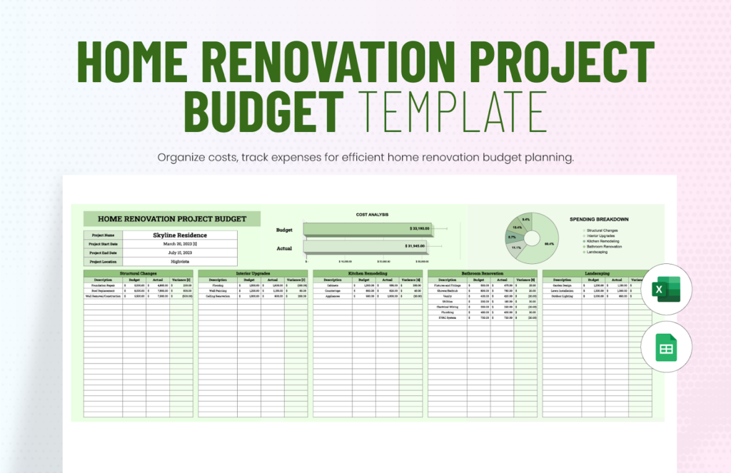 Free Home Renovation Budget Templates, Editable and Printable