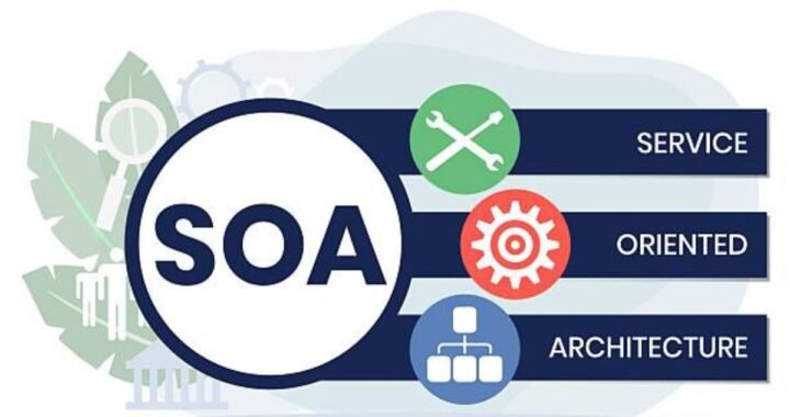 The Blueprint for Scalability: A Complete Guide to SOA OS23 Architecture