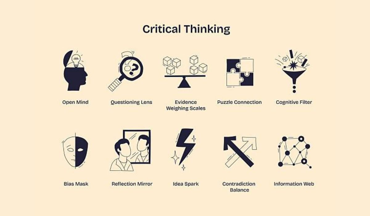 Critical Thinking Exercises