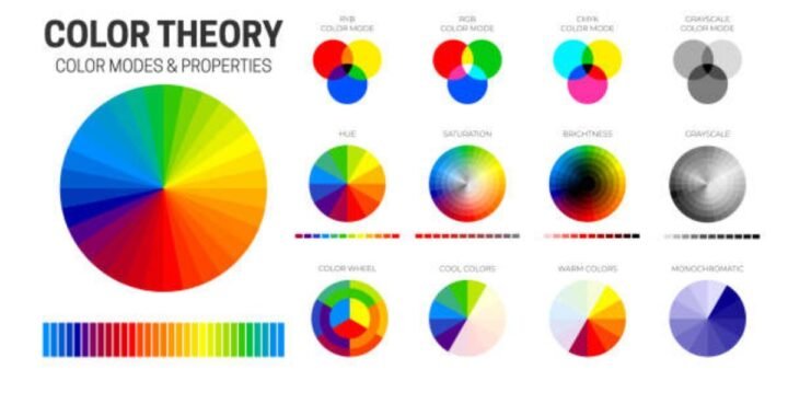 The Architect’s Guide to Color Theory in Architectural Design