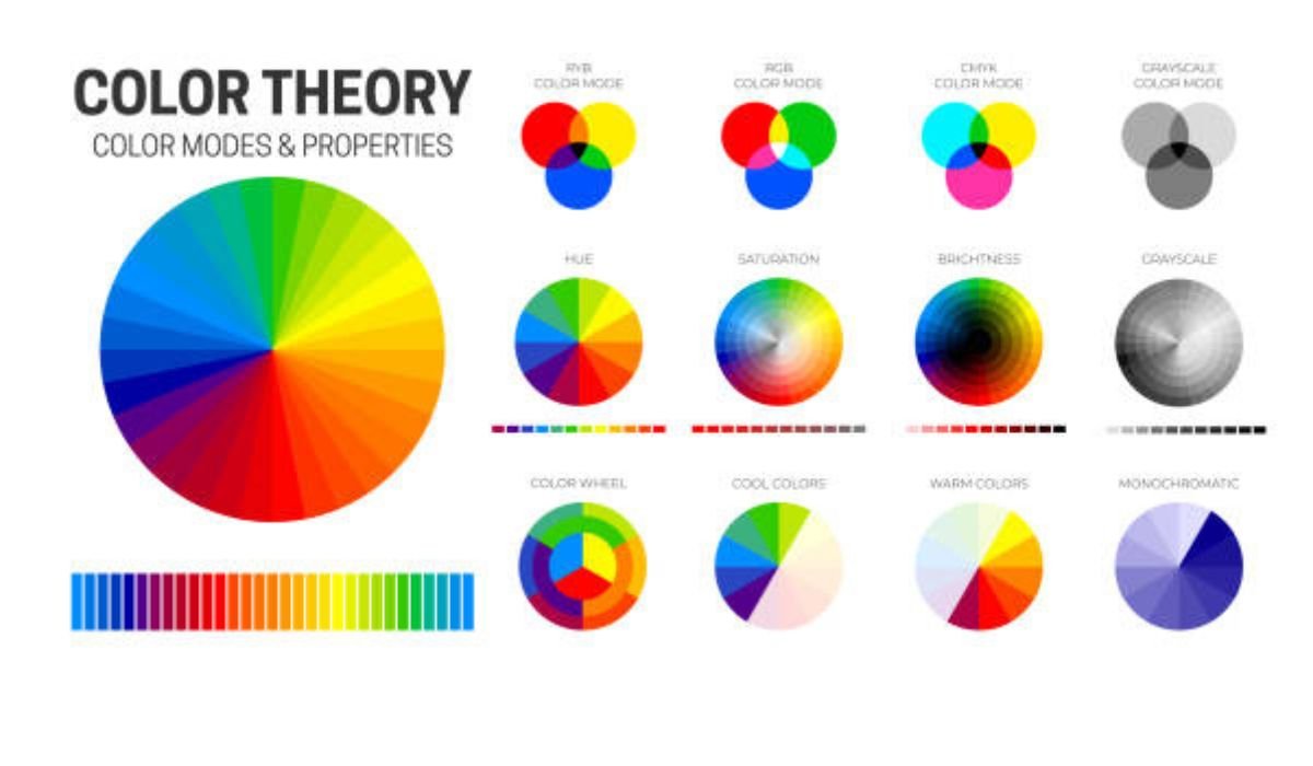 Color Theory in Architectural Design